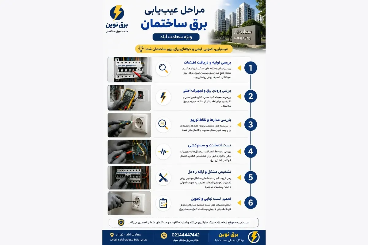 برقکار شبانه روزی سعادت آباد