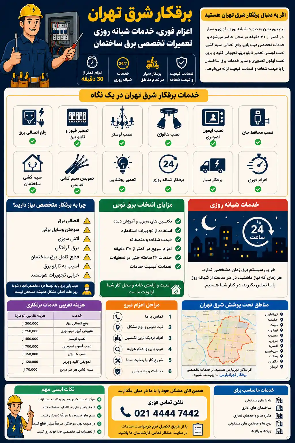 خدمات برقکار شرق تهران